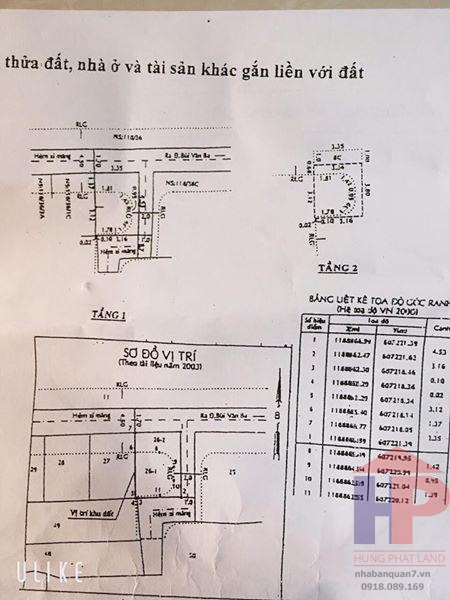 Bán nhà hẻm xe hơi 118 Bùi Văn Ba Quận 7 DT 3,5m x 5m Giá 1.75 tỷ LH 0909477288